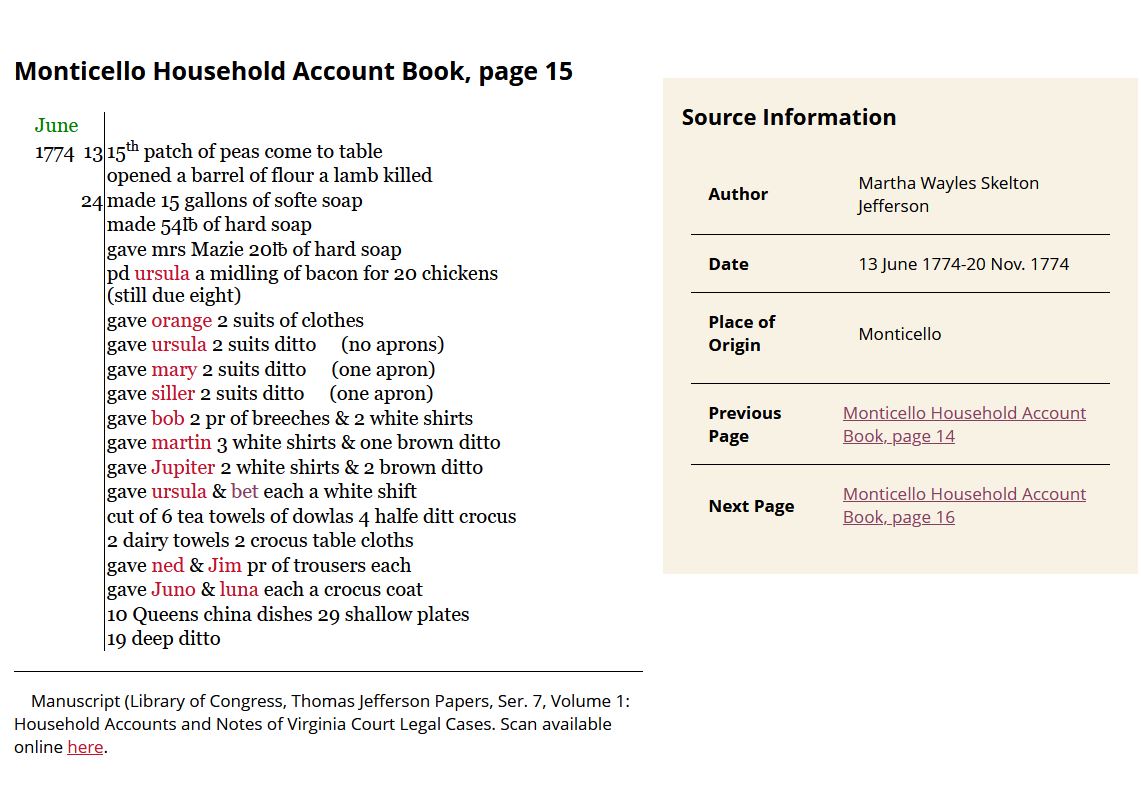 Annotated Image of Source Document.