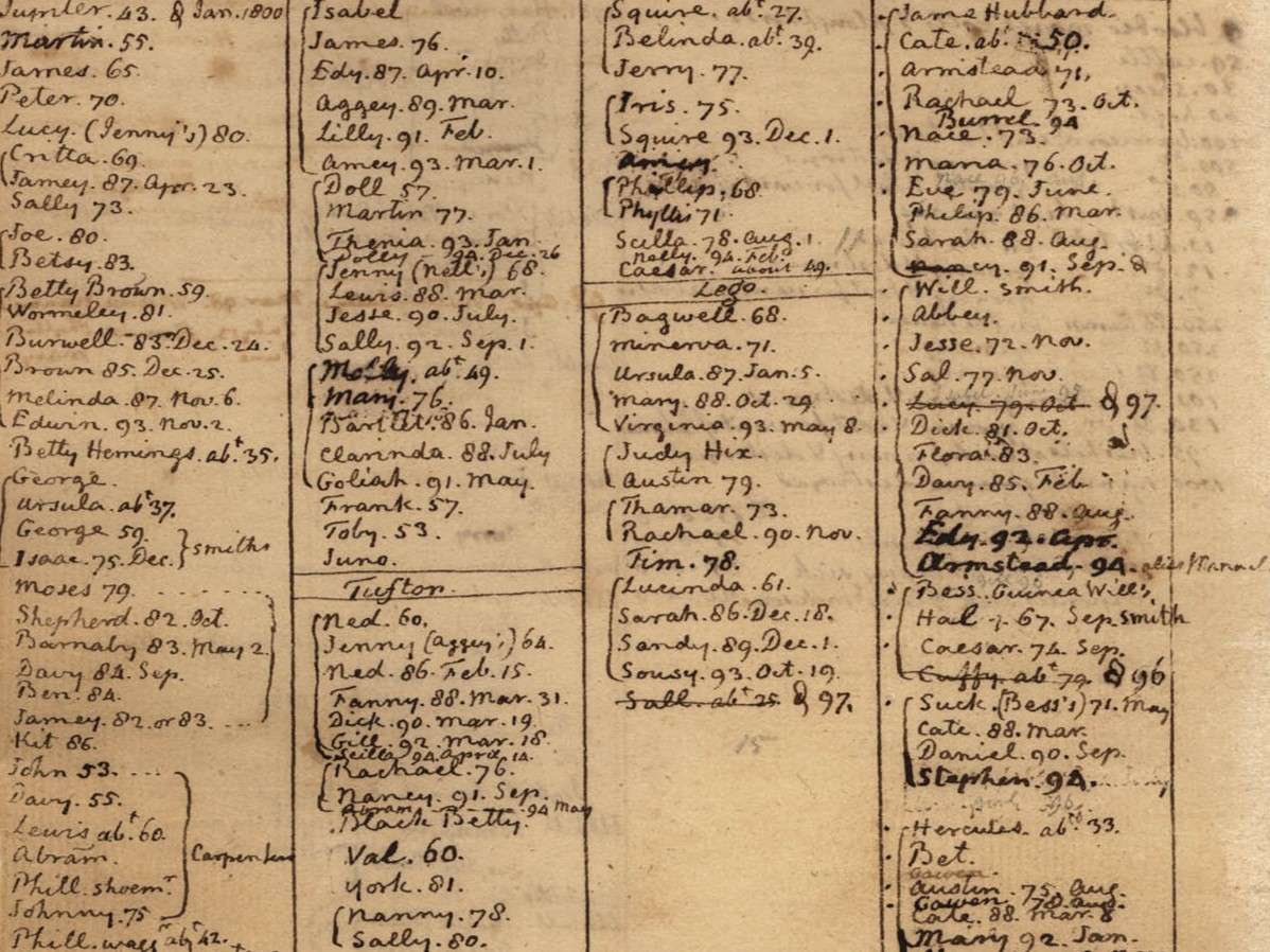 Page from Thomas Jefferson's Farm Book